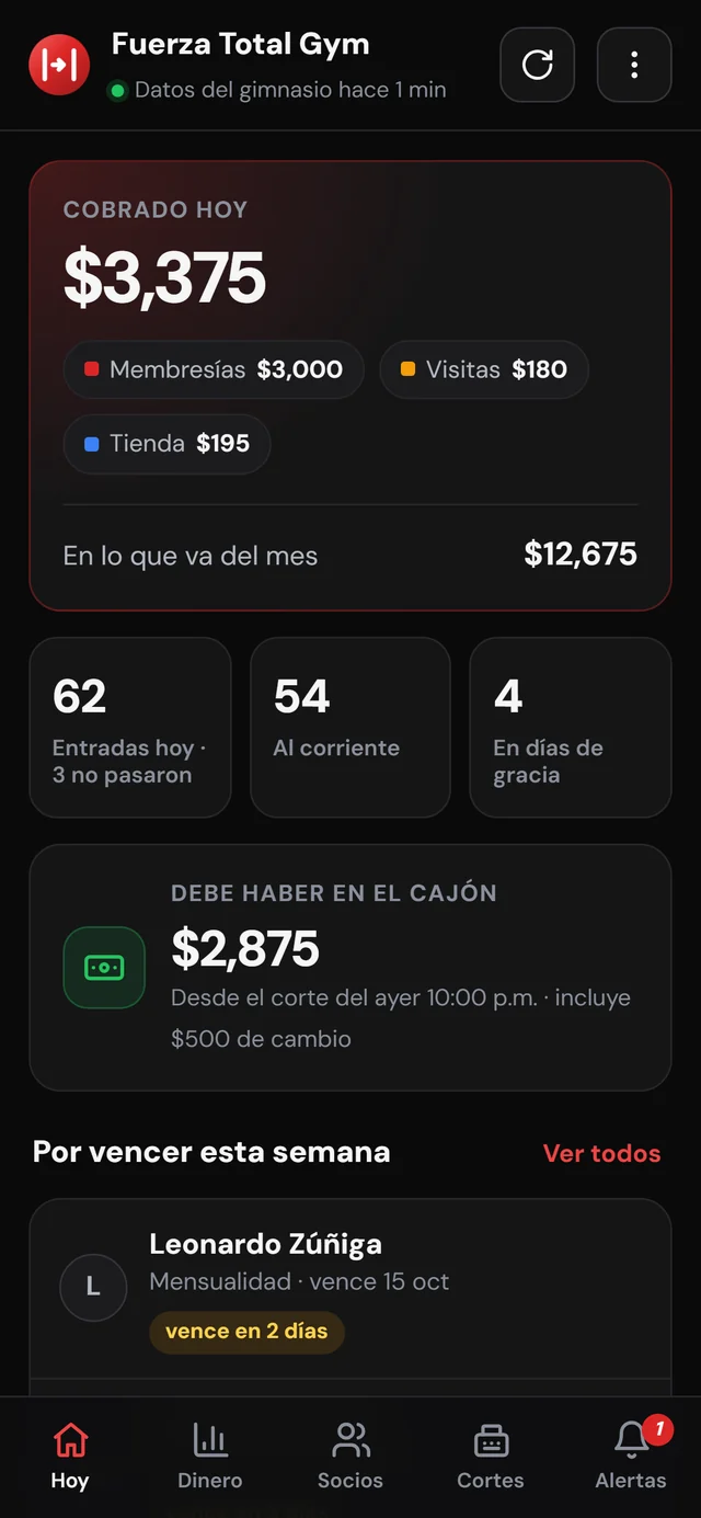 App del dueño: lo cobrado hoy, entradas, socios al corriente y lo que debe haber en el cajón